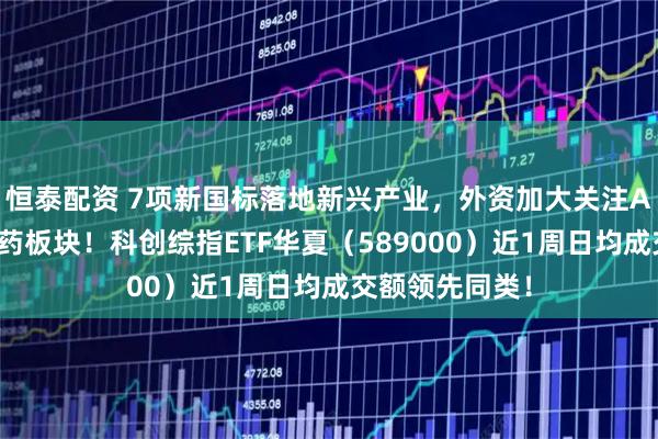 恒泰配资 7项新国标落地新兴产业，外资加大关注A股电子与创新药板块！科创综指ETF华夏（589000）近1周日均成交额领先同类！